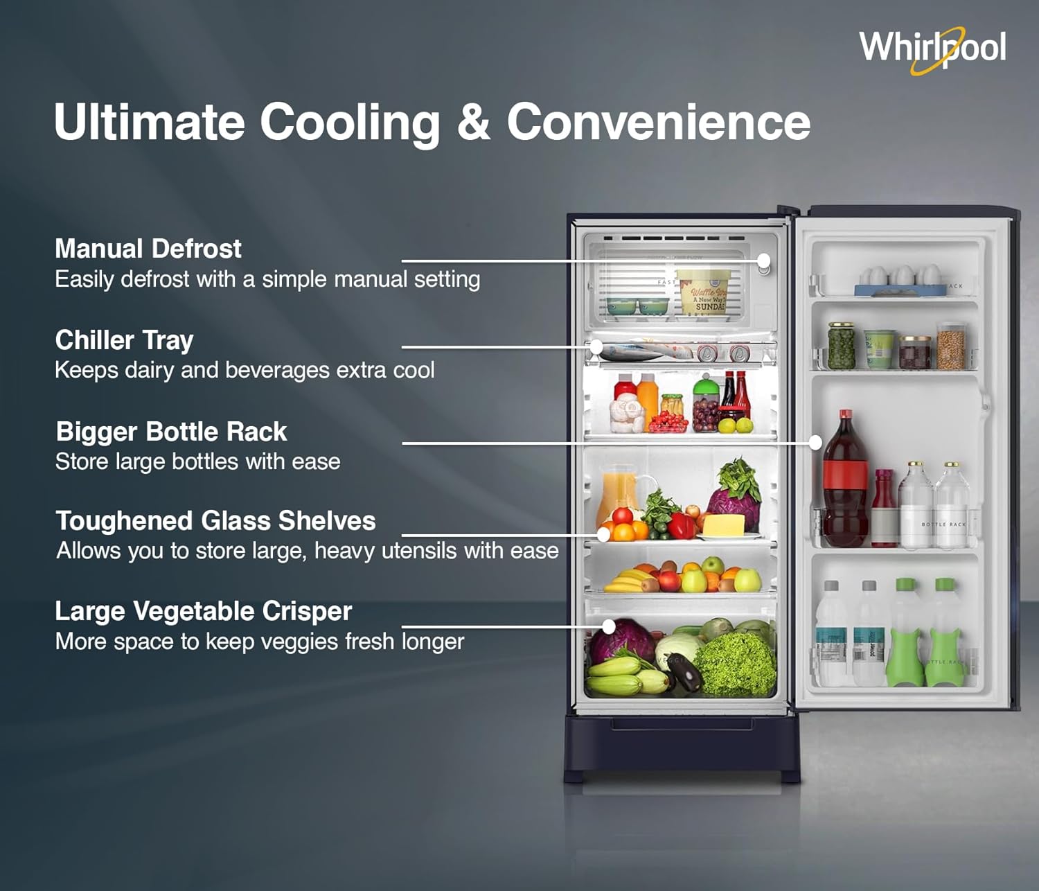 Whirlpool 184 L 5 Star Direct-Cool Single Door Refrigerator (205 WDE ROY 5S) with IntelliSense Inverter Compressor – Energy Efficient & Stylish